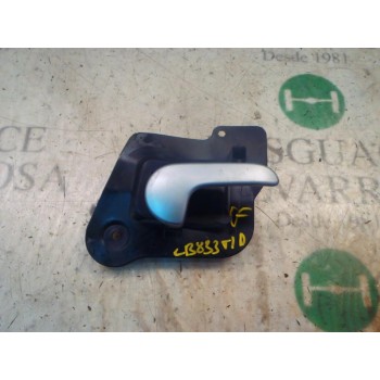 MANETA INTERIOR TRASERA DERECHA 