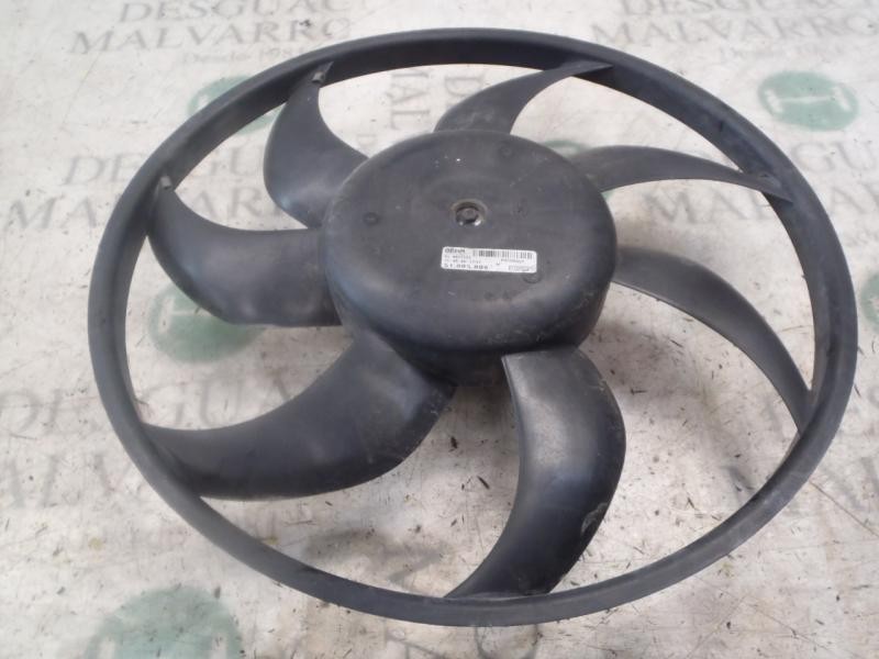 Recambio de electroventilador para citroën nemo basis referencia OEM IAM   