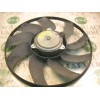 Recambio de electroventilador para opel vectra c berlina club referencia OEM IAM   