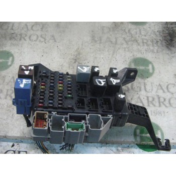 CAJA RELES / FUSIBLES 