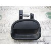 Recambio de maneta interior lateral derecha para renault kangoo (f/kc0) alize referencia OEM IAM   