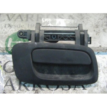 MANETA EXTERIOR TRASERA DERECHA 