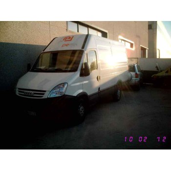 IVECO DAILY CAJA CERRADA (2006 =>)
