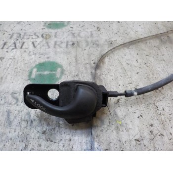 MANETA INTERIOR LATERAL DERECHA 