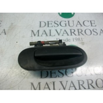 MANETA EXTERIOR TRASERA DERECHA 