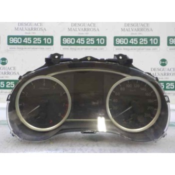 CUADRO INSTRUMENTOS 248105FB1A 