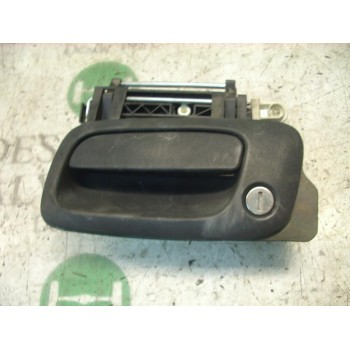 MANETA EXTERIOR DELANTERA IZQUIERDA 