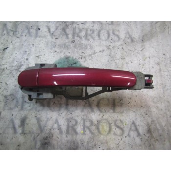 MANETA EXTERIOR TRASERA DERECHA 