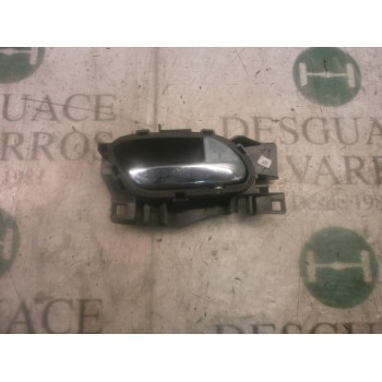 MANETA INTERIOR DELANTERA DERECHA 