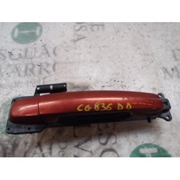 MANETA EXTERIOR DELANTERA DERECHA 8281263J00ZFS 