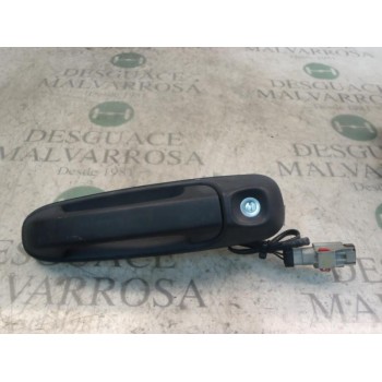 MANETA EXTERIOR DELANTERA IZQUIERDA 