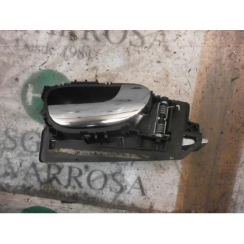 MANETA INTERIOR DELANTERA DERECHA 