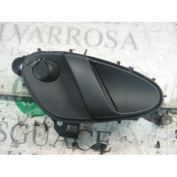 MANETA INTERIOR TRASERA DERECHA 