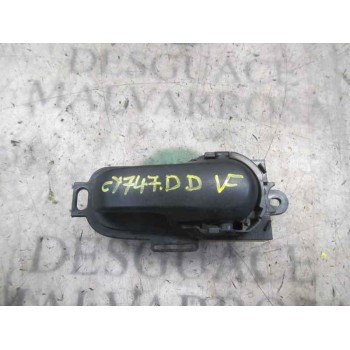 MANETA INTERIOR DELANTERA DERECHA 