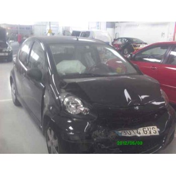 TOYOTA AYGO (KGB/WNB)
