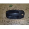 Recambio de maneta exterior delantera izquierda para opel vivaro combi 2.7t corto referencia OEM IAM   