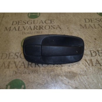 MANETA EXTERIOR DELANTERA DERECHA 