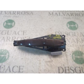 MANETA EXTERIOR DELANTERA DERECHA 