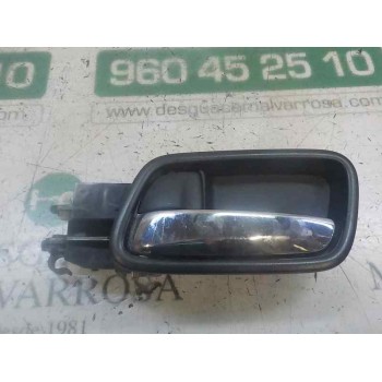 MANETA INTERIOR TRASERA IZQUIERDA 72160T1GE01ZA 