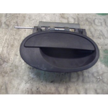 MANETA EXTERIOR DELANTERA DERECHA 