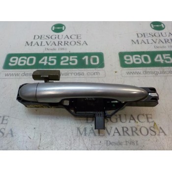 MANETA EXTERIOR DELANTERA DERECHA 