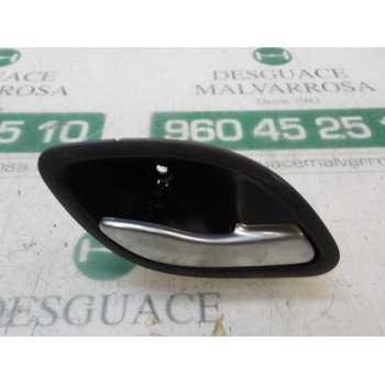 MANETA INTERIOR DELANTERA DERECHA 