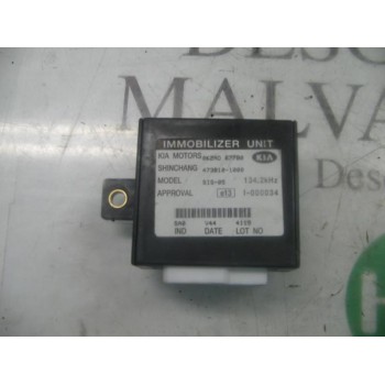 MODULO ELECTRONICO 