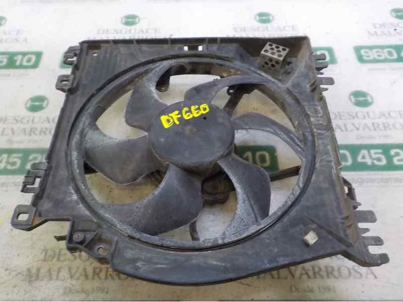 Recambio de electroventilador para renault clio iii 1.5 dci diesel cat referencia OEM IAM   
