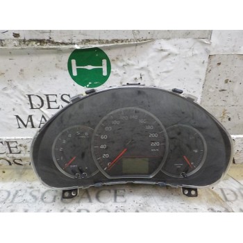 CUADRO INSTRUMENTOS 838000DQ20 838000DQ20 