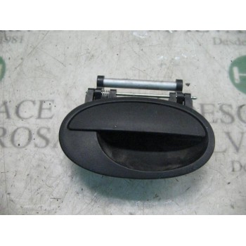 MANETA EXTERIOR DELANTERA DERECHA 