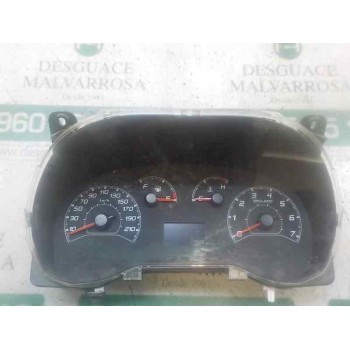 CUADRO INSTRUMENTOS 503015161704 503015161704