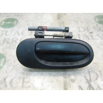 MANETA EXTERIOR TRASERA DERECHA 