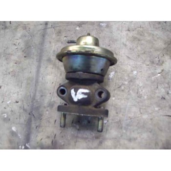 VALVULA EGR 