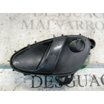 MANETA INTERIOR DELANTERA IZQUIERDA 