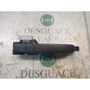 MANETA EXTERIOR TRASERA DERECHA 