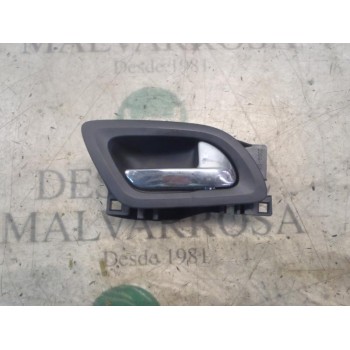 MANETA INTERIOR DELANTERA DERECHA 