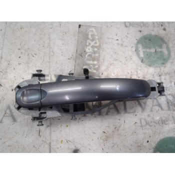 MANETA EXTERIOR TRASERA DERECHA 