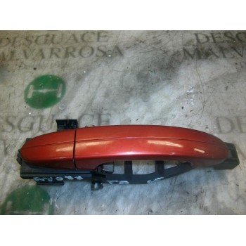 MANETA EXTERIOR TRASERA DERECHA 