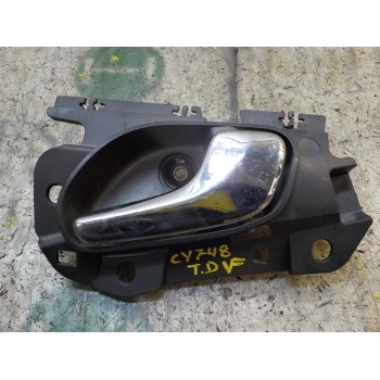 MANETA INTERIOR TRASERA DERECHA 