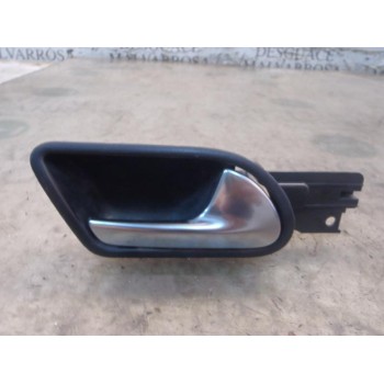 MANETA INTERIOR DELANTERA DERECHA 