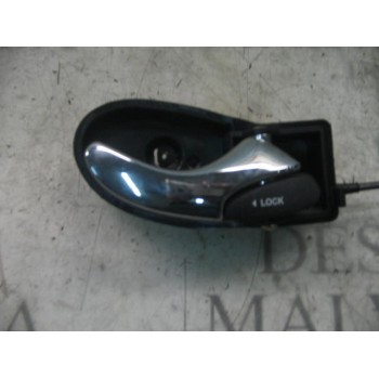 MANETA INTERIOR TRASERA DERECHA 