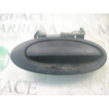 MANETA EXTERIOR TRASERA DERECHA 