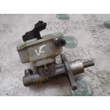 BOMBA FRENO 1K1614019K 