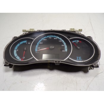 CUADRO INSTRUMENTOS 248107516R P248107516R 