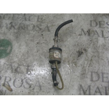 MODULO ELECTRONICO 