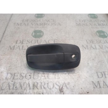 MANETA EXTERIOR DELANTERA IZQUIERDA 