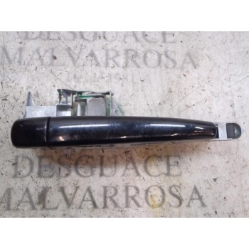 MANETA EXTERIOR TRASERA DERECHA 