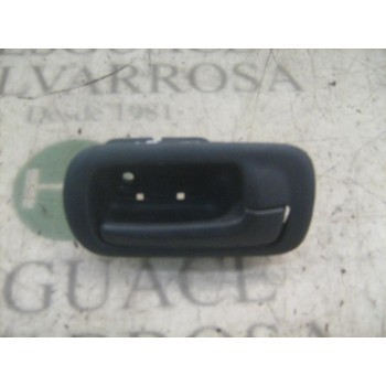 MANETA INTERIOR TRASERA DERECHA 