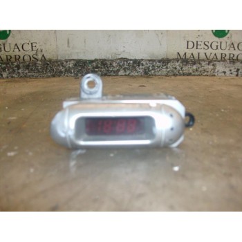 MANDO MULTIFUNCION 9451027050 9451027050 