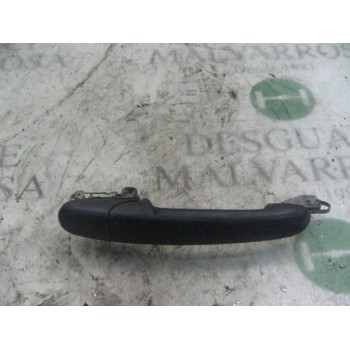 MANETA EXTERIOR TRASERA DERECHA 